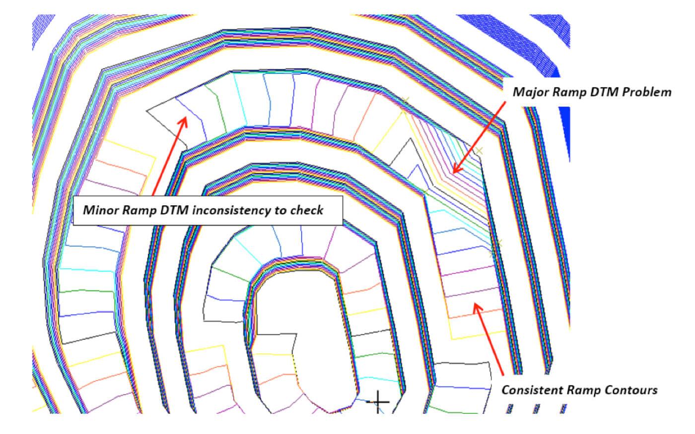 Pit Designers14