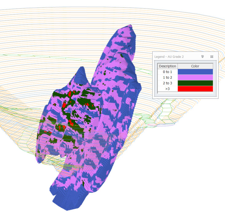 Block Model Knowledge for Mining Engineers – Figure 1