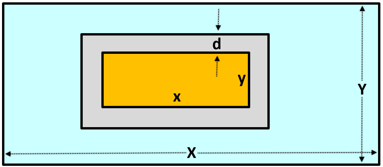 Figure 38