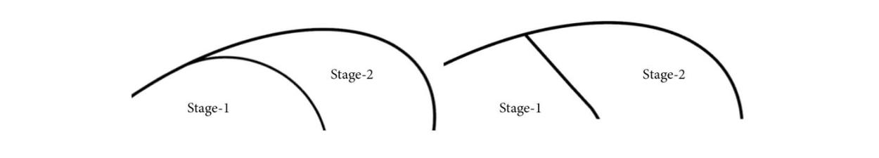 Pit Designers12