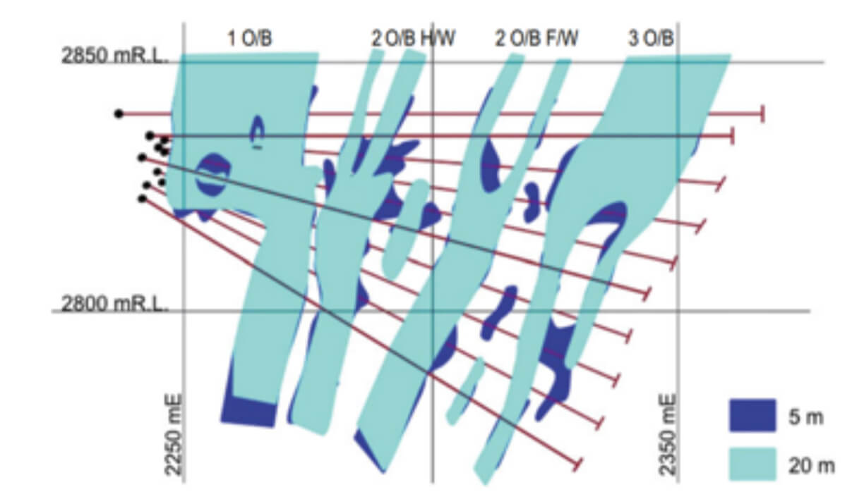 Figure 24 Overlay of 20m interpolation and 5m interpolation B