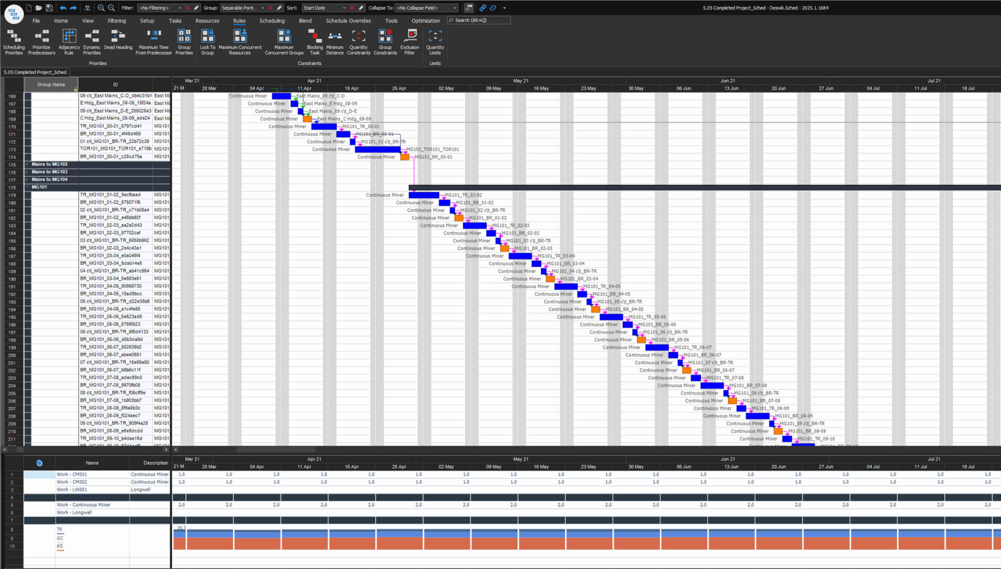 Deswik Planning Software