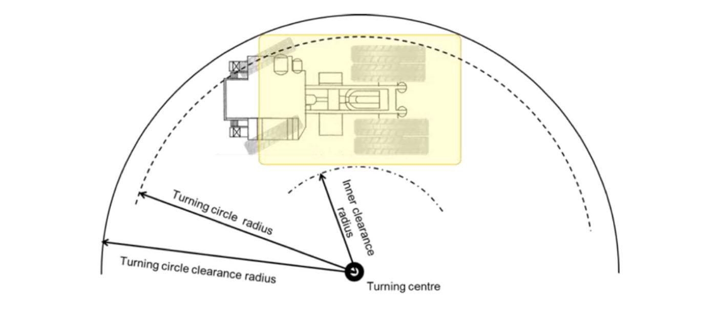 Pit Designers7