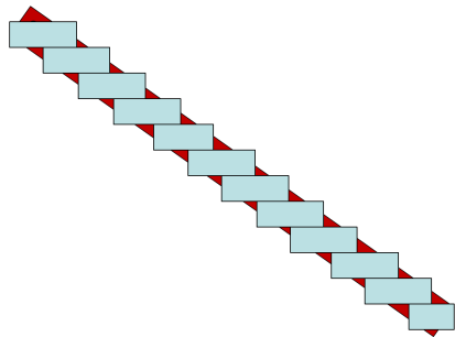 Figure 8:	Cross-section of an ore body plunging obliquely with unrotated blocks