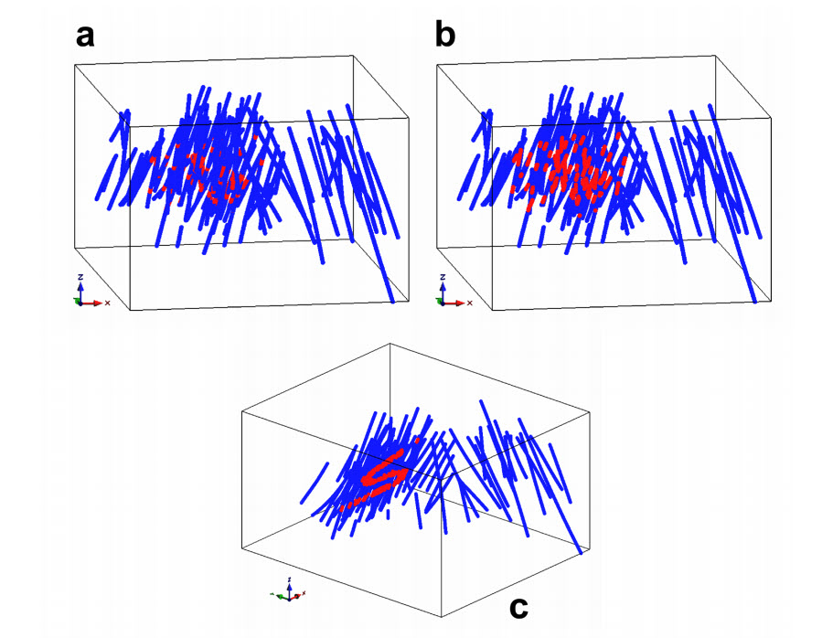 Figure 31