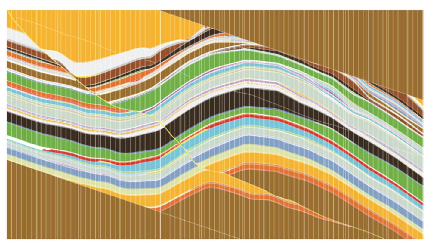 Figure 22 HARP model representation of a reverse fault