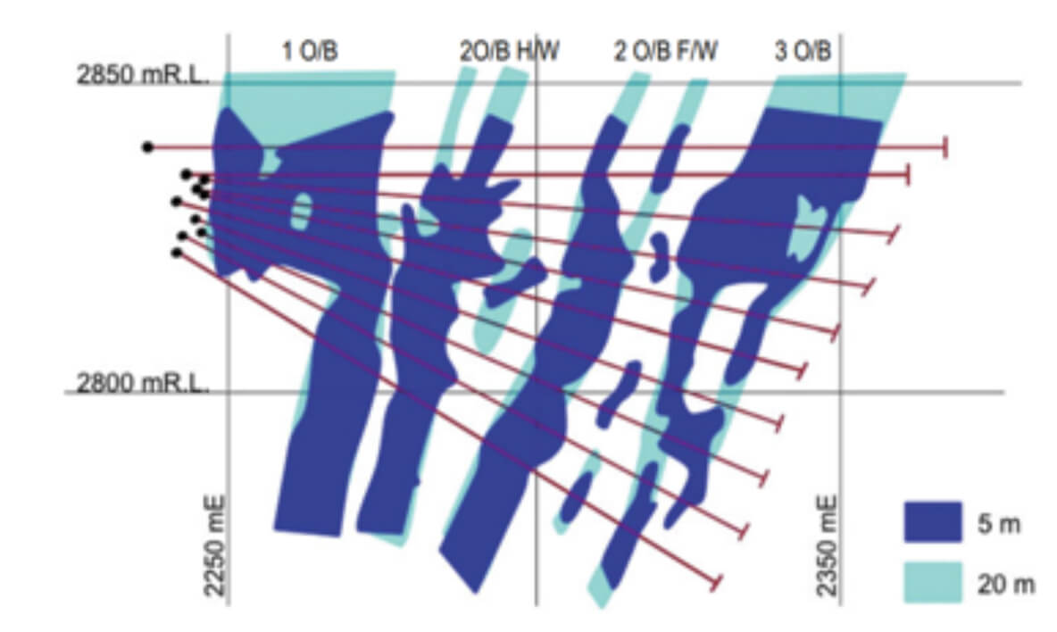 Figure 24 Overlay of 20m interpolation and 5m interpolation